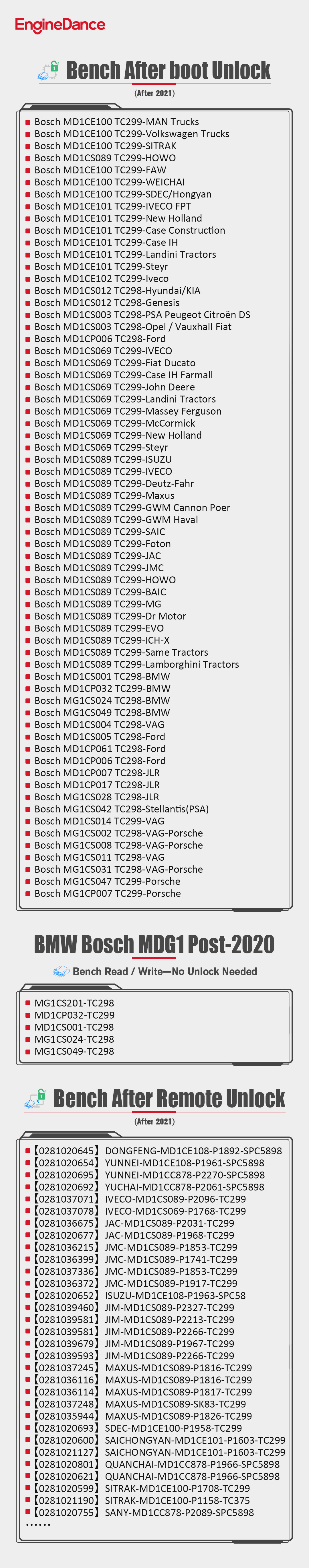 Boot Unlock 合集2_1787391525567967.jpg Boot Unlock 合集2.jpg